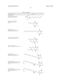 Antimicrobial Polyether and Polyol Compounds diagram and image