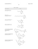 Antimicrobial Polyether and Polyol Compounds diagram and image