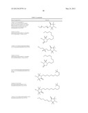 Antimicrobial Polyether and Polyol Compounds diagram and image