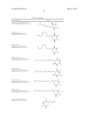 Antimicrobial Polyether and Polyol Compounds diagram and image