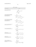 Antimicrobial Polyether and Polyol Compounds diagram and image