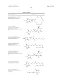 Antimicrobial Polyether and Polyol Compounds diagram and image