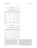 Antimicrobial Polyether and Polyol Compounds diagram and image