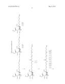 ANTIVIRAL COMPOUNDS diagram and image