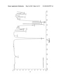 BIODEGRADABLE STEALTH POLYMERIC PARTICLES FABRICATED USING THE     MACROMONOMER APPROACH BY FREE RADICAL DISPERSION POLYMERIZATION diagram and image