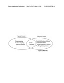 STEALTH POLYMERIC PARTICLES FOR DELIVERY OF BIOACTIVE OR DIAGNOSTIC AGENTS diagram and image