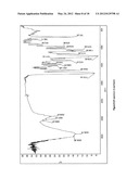 STEALTH POLYMERIC PARTICLES FOR DELIVERY OF BIOACTIVE OR DIAGNOSTIC AGENTS diagram and image