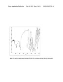 STEALTH POLYMERIC PARTICLES FOR DELIVERY OF BIOACTIVE OR DIAGNOSTIC AGENTS diagram and image