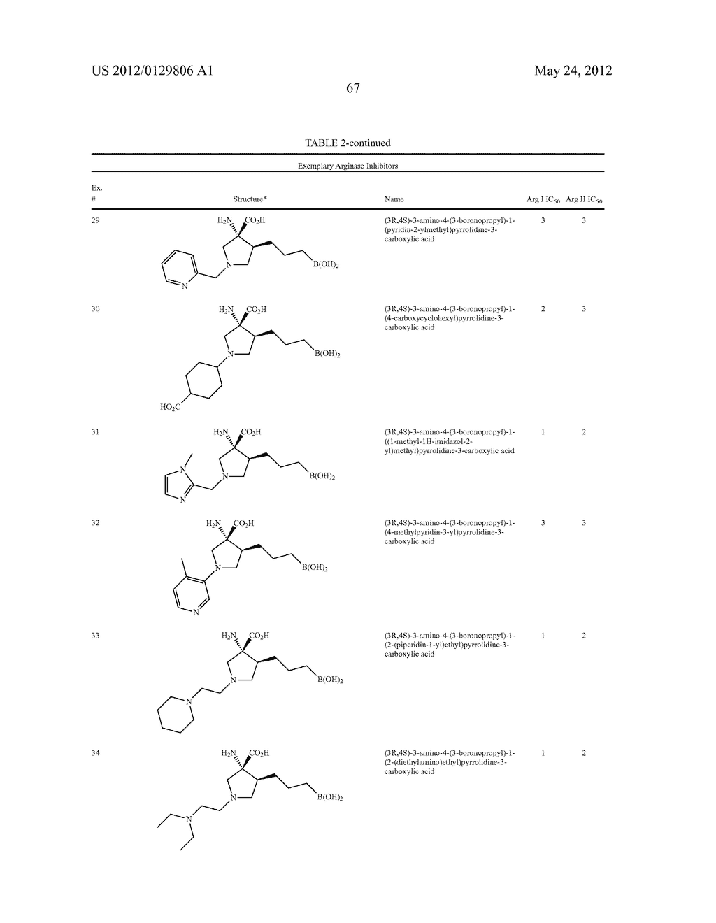 ARGINASE INHIBITORS AS THERAPEUTICS - diagram, schematic, and image 68