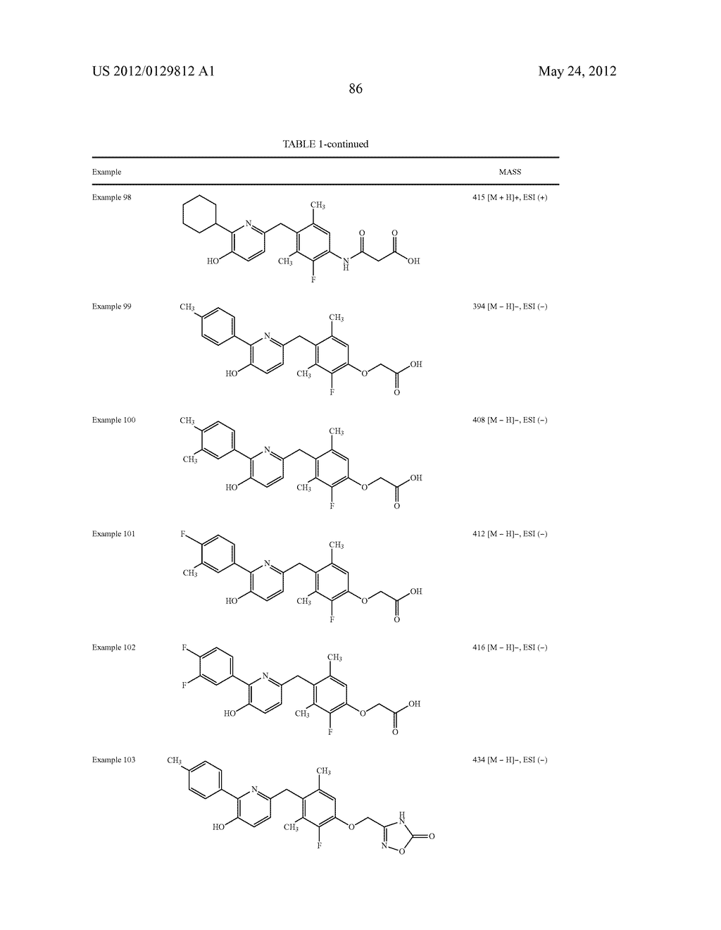 NOVEL THYROID HORMONE BETA RECEPTOR AGONIST - diagram, schematic, and image 87