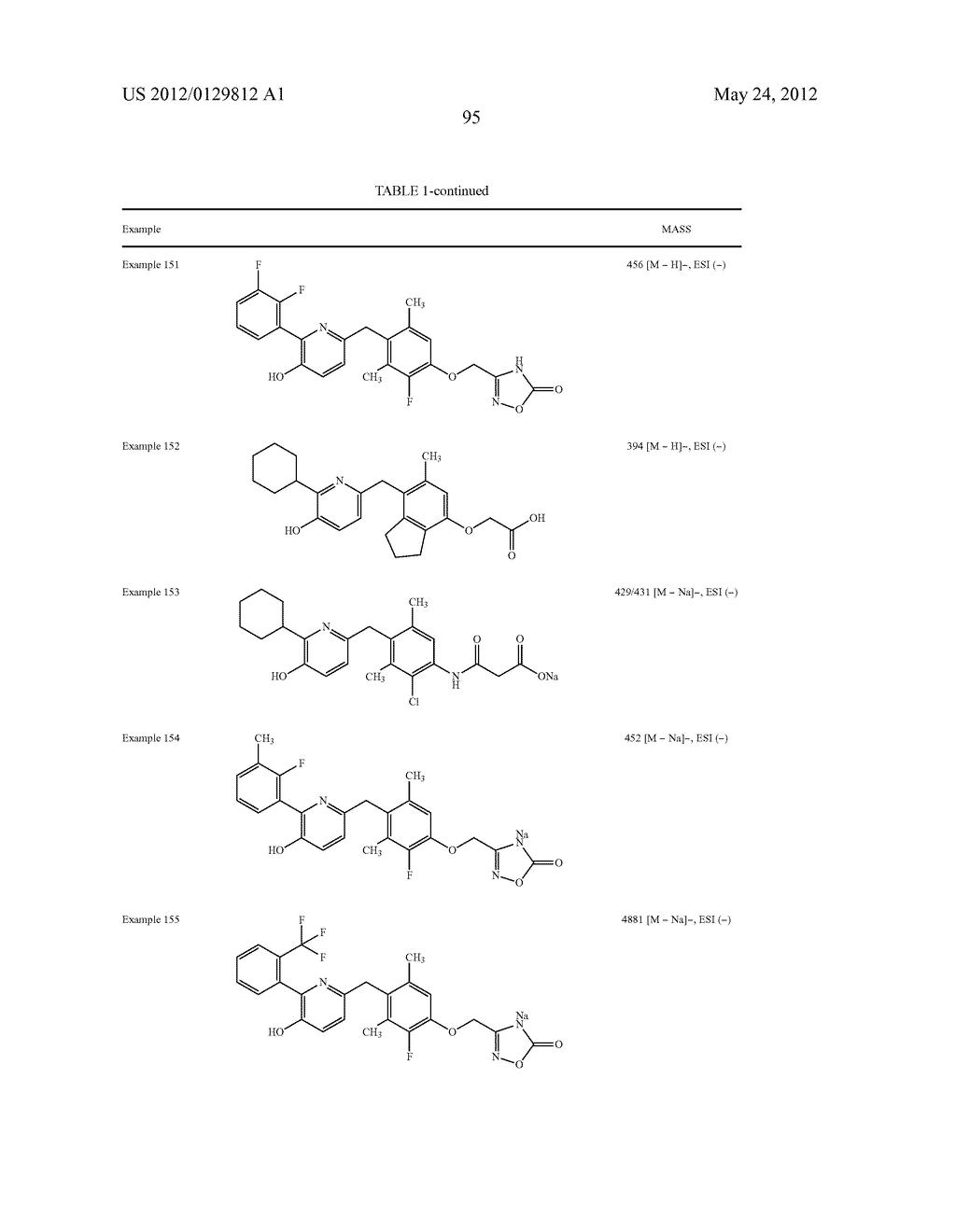 NOVEL THYROID HORMONE BETA RECEPTOR AGONIST - diagram, schematic, and image 96