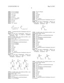 NOVEL COMPOUNDS AS RECEPTOR MODULATORS WITH THERAPEUTIC UTILITY diagram and image