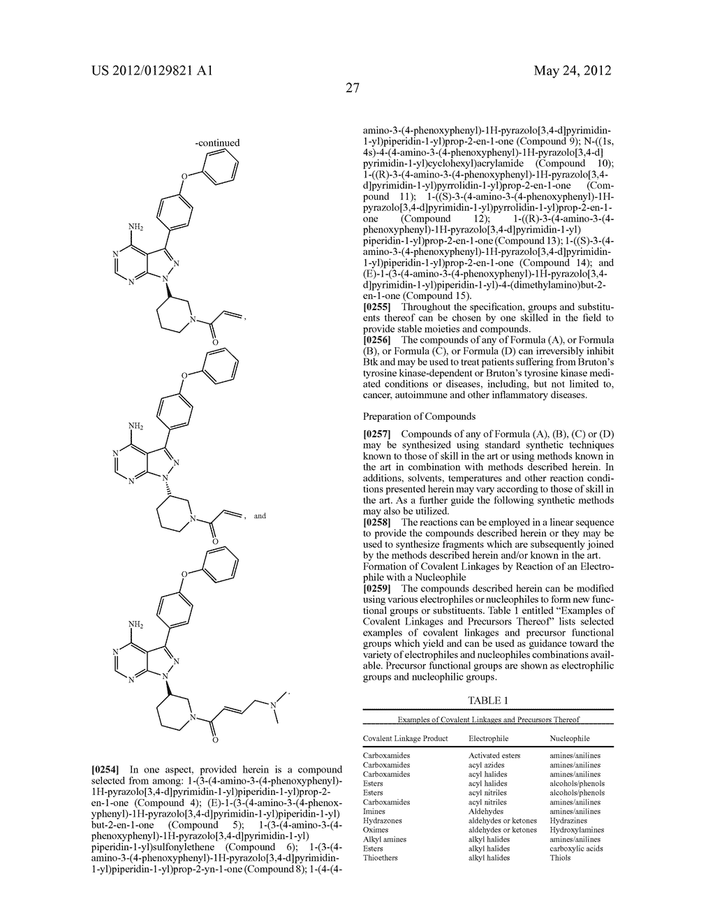 INHIBITORS OF BRUTON'S TYROSINE KINASE - diagram, schematic, and image 36
