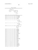 Pesticidal Arylpyrrolidines diagram and image