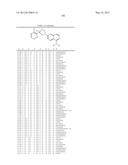 Pesticidal Arylpyrrolidines diagram and image