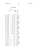 Pesticidal Arylpyrrolidines diagram and image