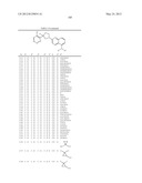 Pesticidal Arylpyrrolidines diagram and image