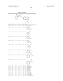 Pesticidal Arylpyrrolidines diagram and image