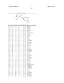 Pesticidal Arylpyrrolidines diagram and image