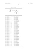 Pesticidal Arylpyrrolidines diagram and image