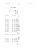 Pesticidal Arylpyrrolidines diagram and image