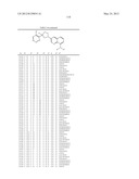 Pesticidal Arylpyrrolidines diagram and image