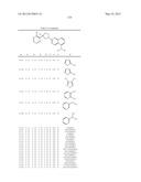 Pesticidal Arylpyrrolidines diagram and image