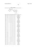 Pesticidal Arylpyrrolidines diagram and image