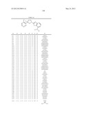 Pesticidal Arylpyrrolidines diagram and image