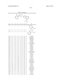 Pesticidal Arylpyrrolidines diagram and image