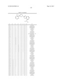 Pesticidal Arylpyrrolidines diagram and image