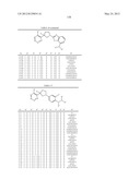 Pesticidal Arylpyrrolidines diagram and image