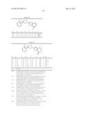 Pesticidal Arylpyrrolidines diagram and image