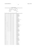 Pesticidal Arylpyrrolidines diagram and image