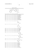 Pesticidal Arylpyrrolidines diagram and image