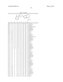 Pesticidal Arylpyrrolidines diagram and image