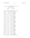 Pesticidal Arylpyrrolidines diagram and image