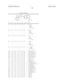 Pesticidal Arylpyrrolidines diagram and image