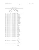 Pesticidal Arylpyrrolidines diagram and image