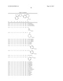 Pesticidal Arylpyrrolidines diagram and image