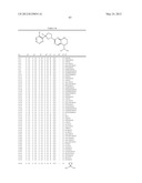 Pesticidal Arylpyrrolidines diagram and image