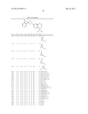 Pesticidal Arylpyrrolidines diagram and image