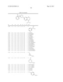 Pesticidal Arylpyrrolidines diagram and image