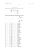 Pesticidal Arylpyrrolidines diagram and image