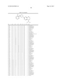 Pesticidal Arylpyrrolidines diagram and image