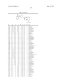 Pesticidal Arylpyrrolidines diagram and image