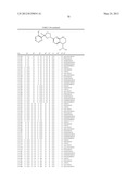 Pesticidal Arylpyrrolidines diagram and image