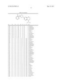 Pesticidal Arylpyrrolidines diagram and image