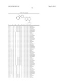 Pesticidal Arylpyrrolidines diagram and image