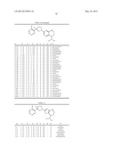 Pesticidal Arylpyrrolidines diagram and image